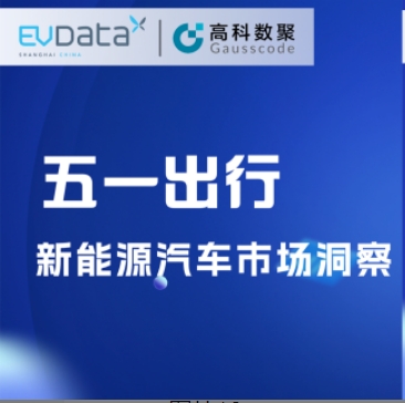 新能源汽车市场洞察：从五一出行看上海新趋势