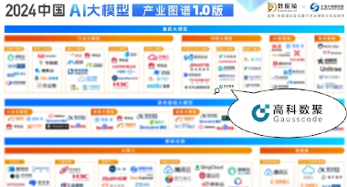 Ebpay再获殊荣，入选数据猿2024中国AI大模型产业图谱1.0